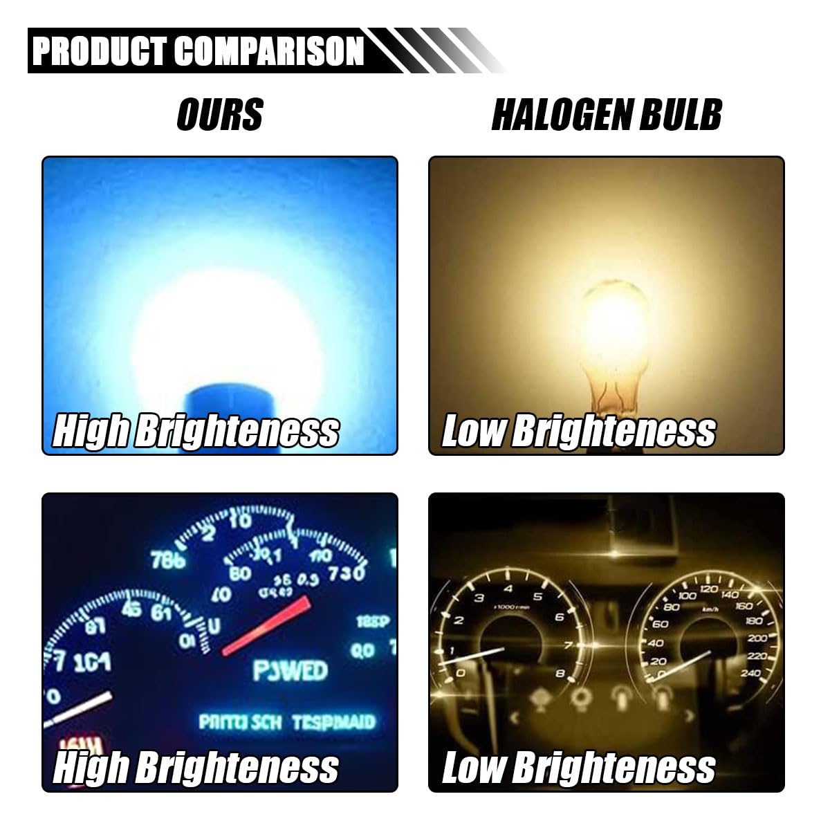 JOYCOURT LED Light Bulbs for Car Dash Instrument, 10PCS T10 194 168, Ice Blue, Twist Lock Socket, Plastic Material