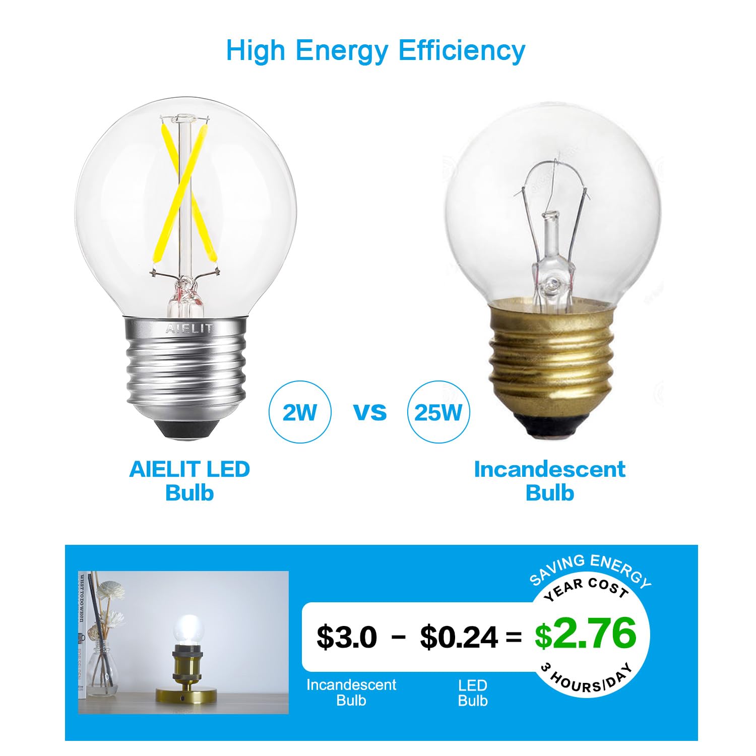 Aielit Led 2W (25 Watt Equivalent) Light Bulbs, Cool White 6000K, Dimmable Energy Saving Globe Bulb, E26 Medium Screw Base Led E