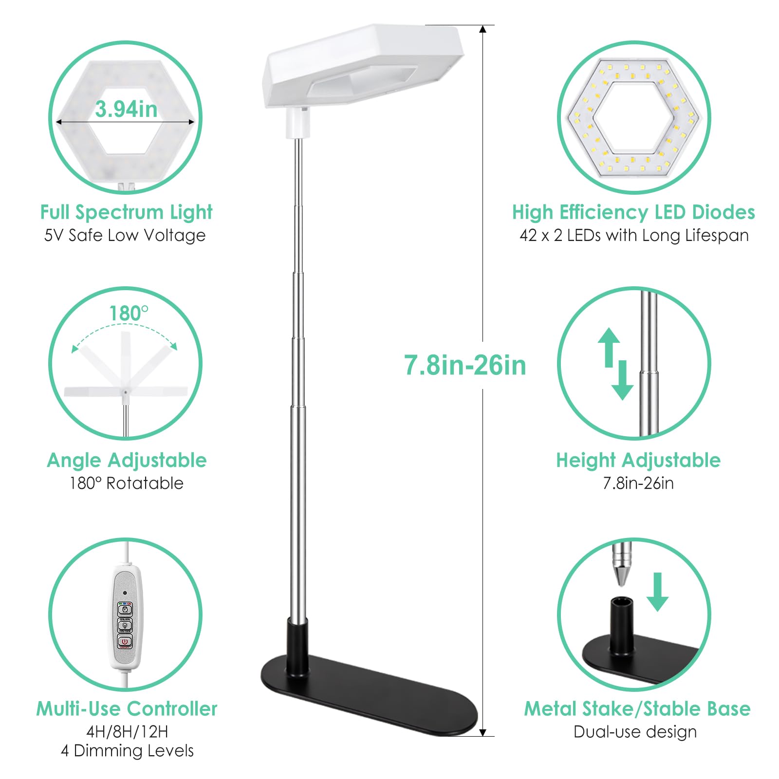 Foxgarden® Plant Light, 84Leds Grow Light For Indoor Plants, Full Spectrum Desk Growing Lamp With Detachable Base, Height Adjustable 7.8&quot;-26&quot; With Auto Timer 4H/8H/12H, 4 Dimmable Brightness, 2 Pack