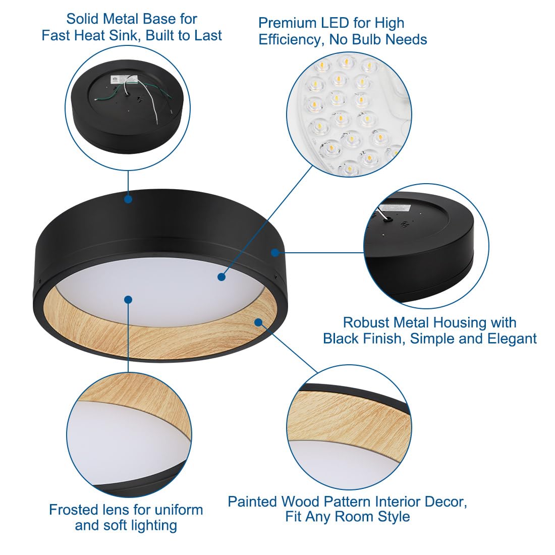 Dakason 2Pack Black Ceiling Light Flush Mount, Modern Led Ceiling Light Fixture Dimmable With Metal Frame And Wood Painting, 12.