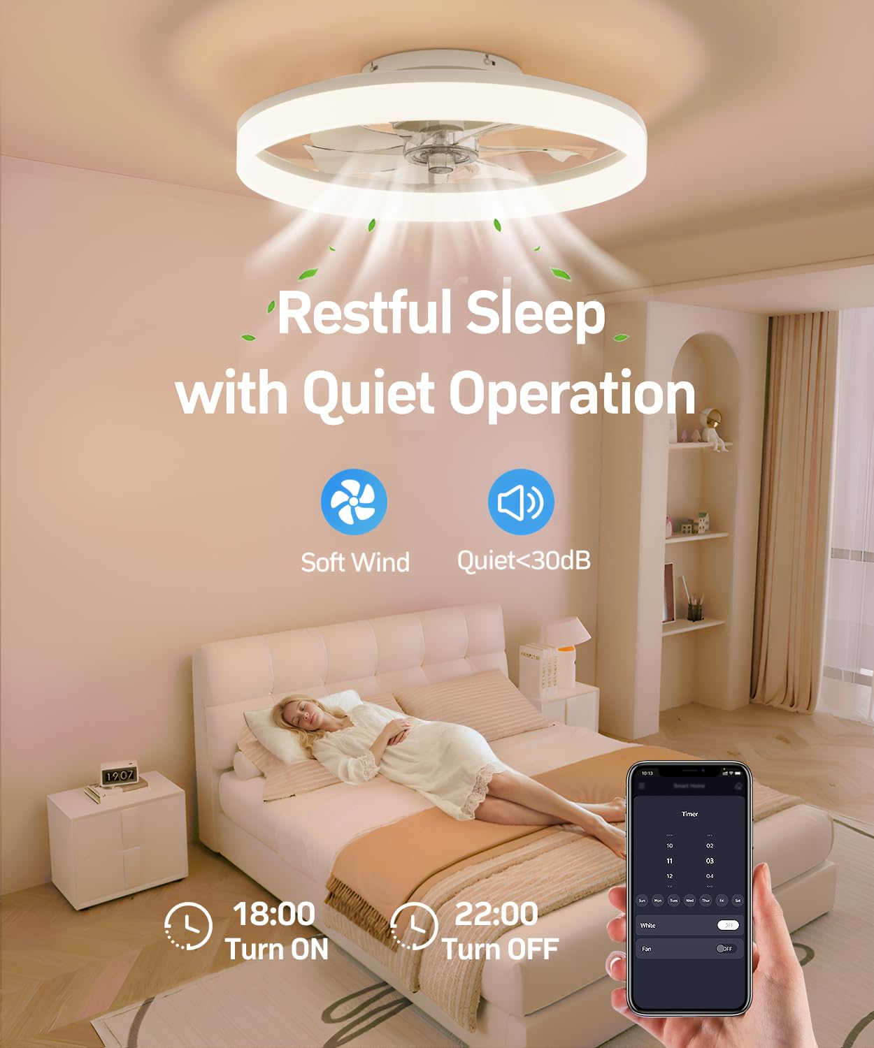 AQUBT Smart Ceiling Fan with Light, 20'' Low Profile, 6-Speed, Dimmable LED, Alexa Control, White, Model 1138-Wwifi