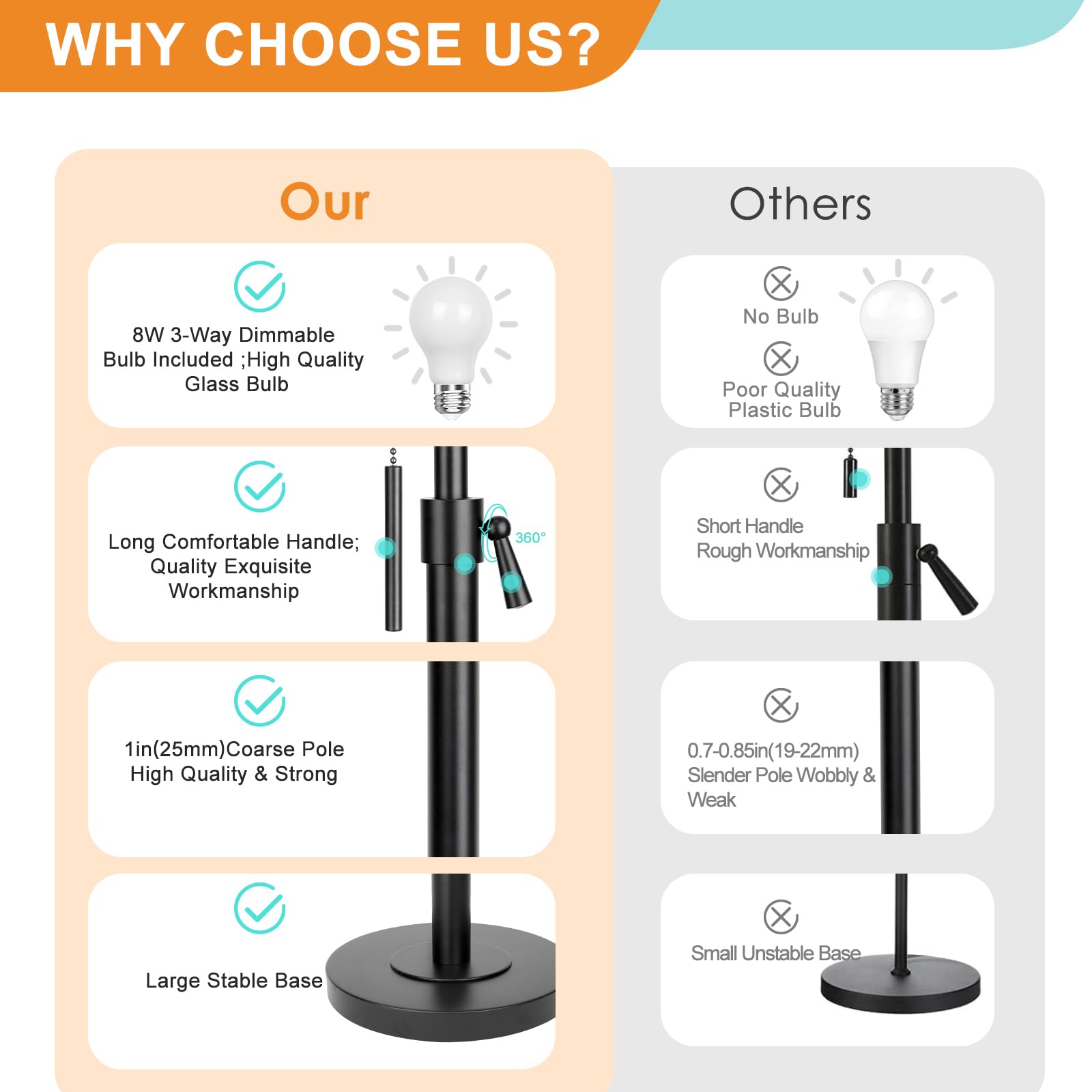 Adjustable Height Floor Lamp For Living Room, Black Standing Lamp, Floor Lamp For Bedroom Office, Modern Tall Floor Lamp With Li