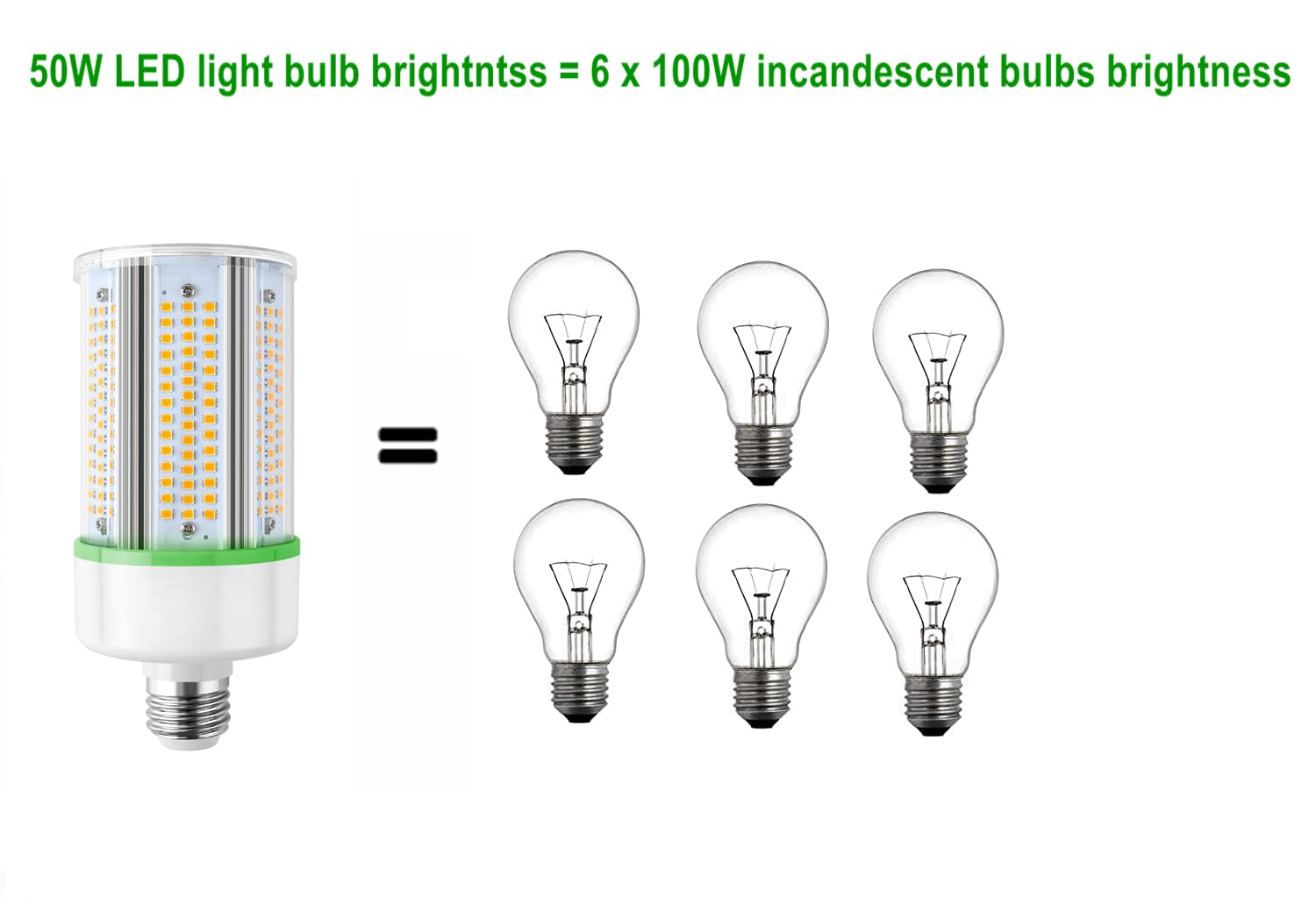 2-Pack 50W Led Corn Light Bulb,E26 Led Bulbs 5000K,Replacement Hid Hps Cfl Mh Lamp For Indoor Outdoor Ceiling Fan Garage Yard Po