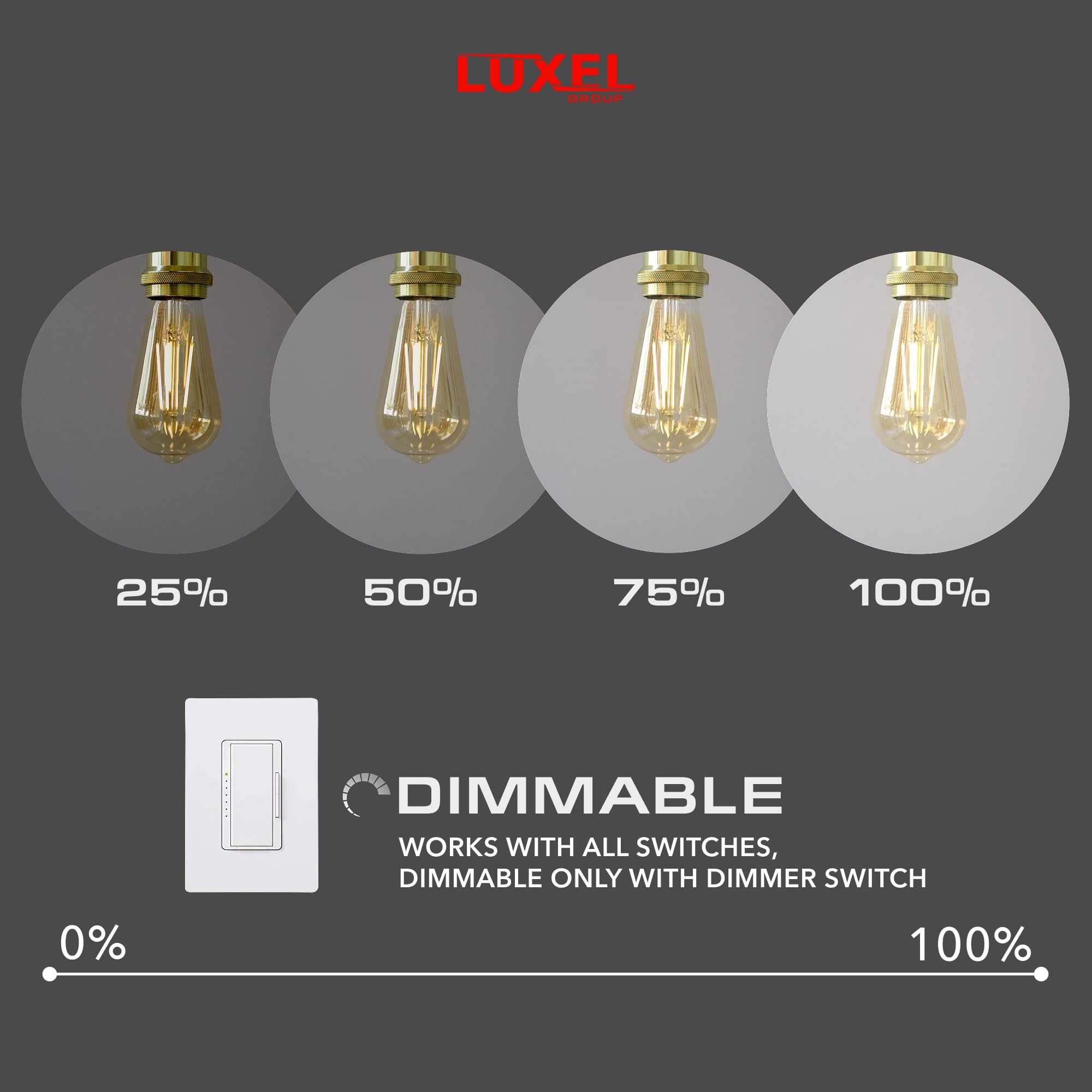 Vintage Led Edison Bulbs St19 (St64) - 8.8W Equivalent 75W - Dimmable High Brightness Soft White 2700K Antique Led Filament Bulbs - 800 Lumens - E26 Medium Base - 3Pk (Amber Glass)