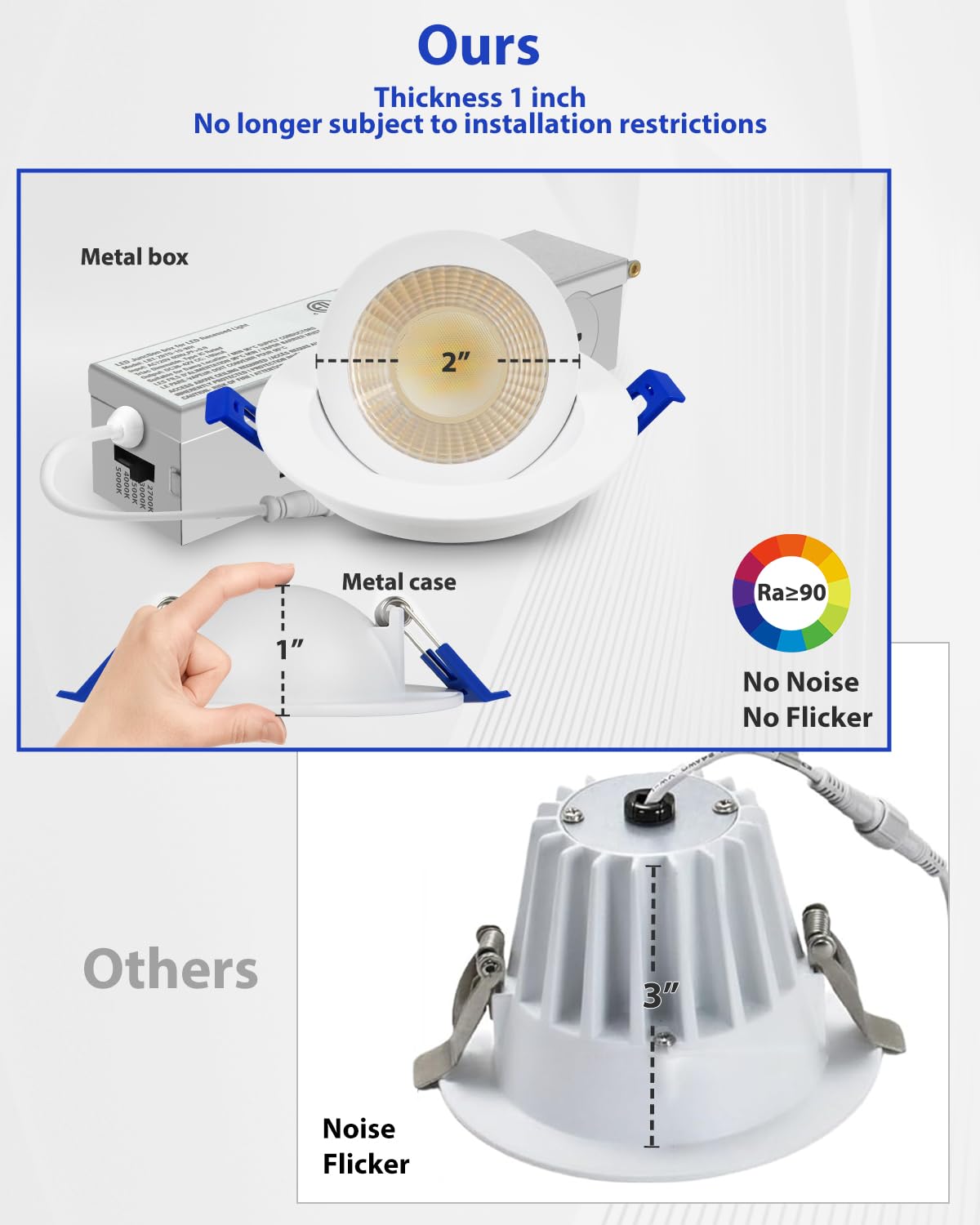 Adetu 2 Inch Gimbal LED Recessed Lighting, 5CCT, 550LM, 12 Pack, Adjustable, White - Model 867b2e65