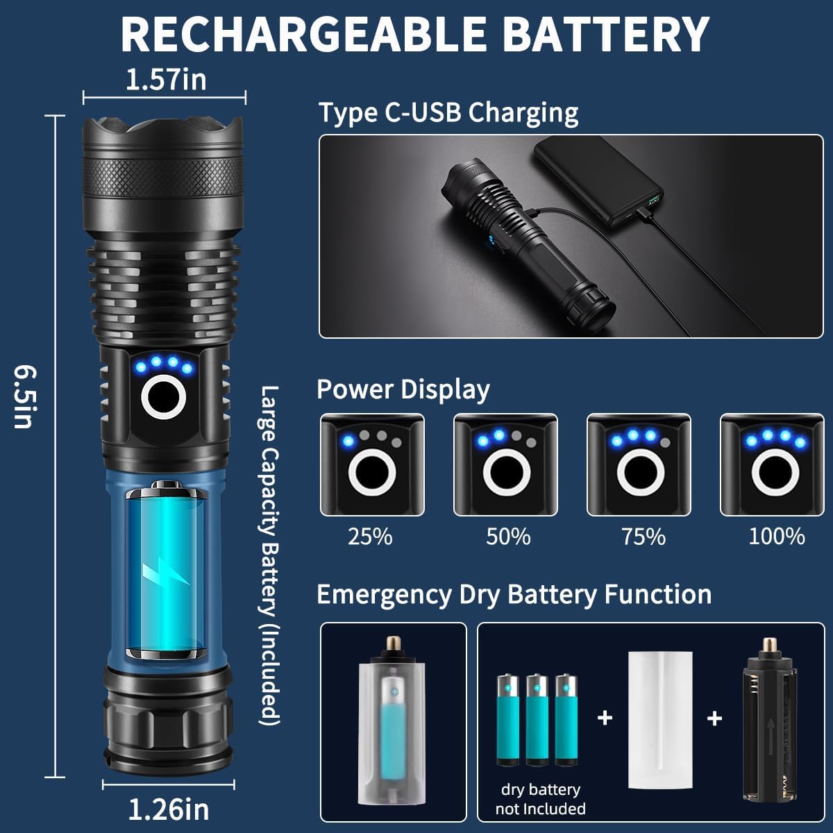 Flashlights High Lumens Rechargeable, 4Pack Rechargeable Flashlights, 990000Lm Super Bright Flashlight, 5Mode Tactical Led Flash