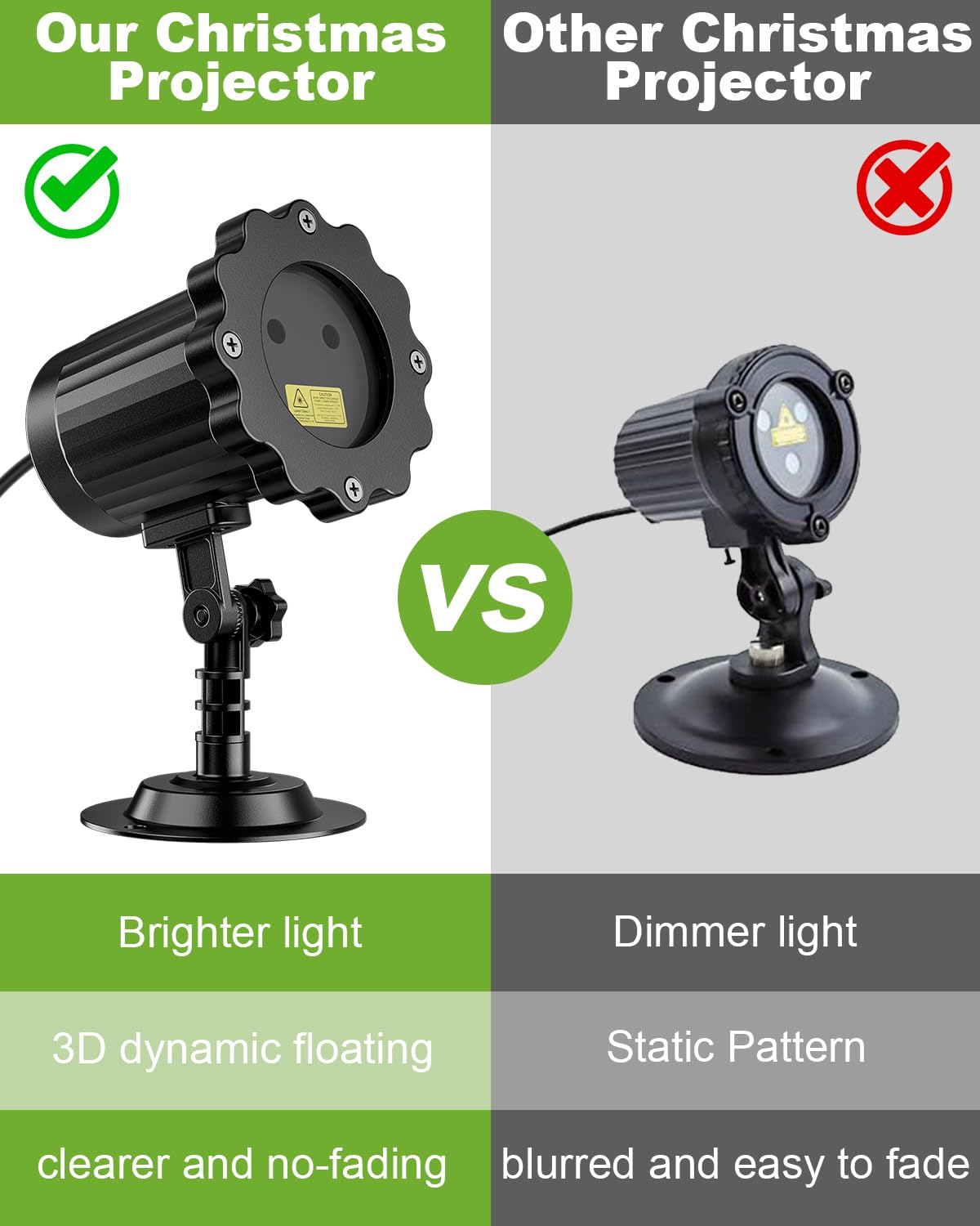 Brighter Laser Christmas Lights Projector Outdoor, 2024 Upgraded 2 Colors Red Green Gypsophila Moving Twinkle Stars Light Show,