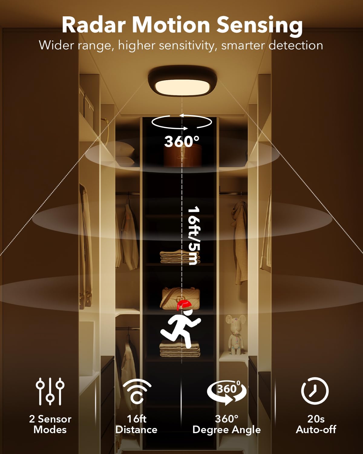 Motion Sensor Rechargeable Ceiling Light With Remote, Ip54 Waterproof 12000Mah Wireless Shower Light, Battery Operated Closet Li