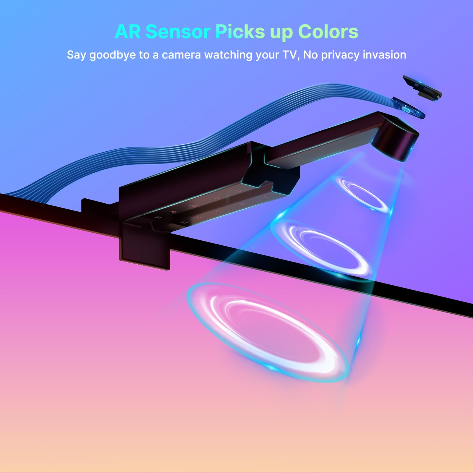 Tv Led Lights That Change Sync With Tv Picture Tv Backlight Sync To Screen Immersive Led Tv Light With Ar Sensor Camera Music Sy