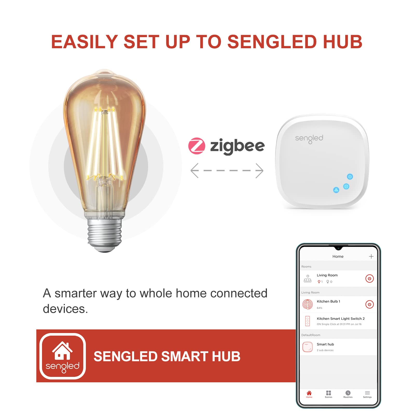 Sengled Zigbee Smart Light Bulbs, 4 Pack, Amber Warm 2000K, E11-N1GW, Voice Control with Alexa & Google Home, Smart Hub Required