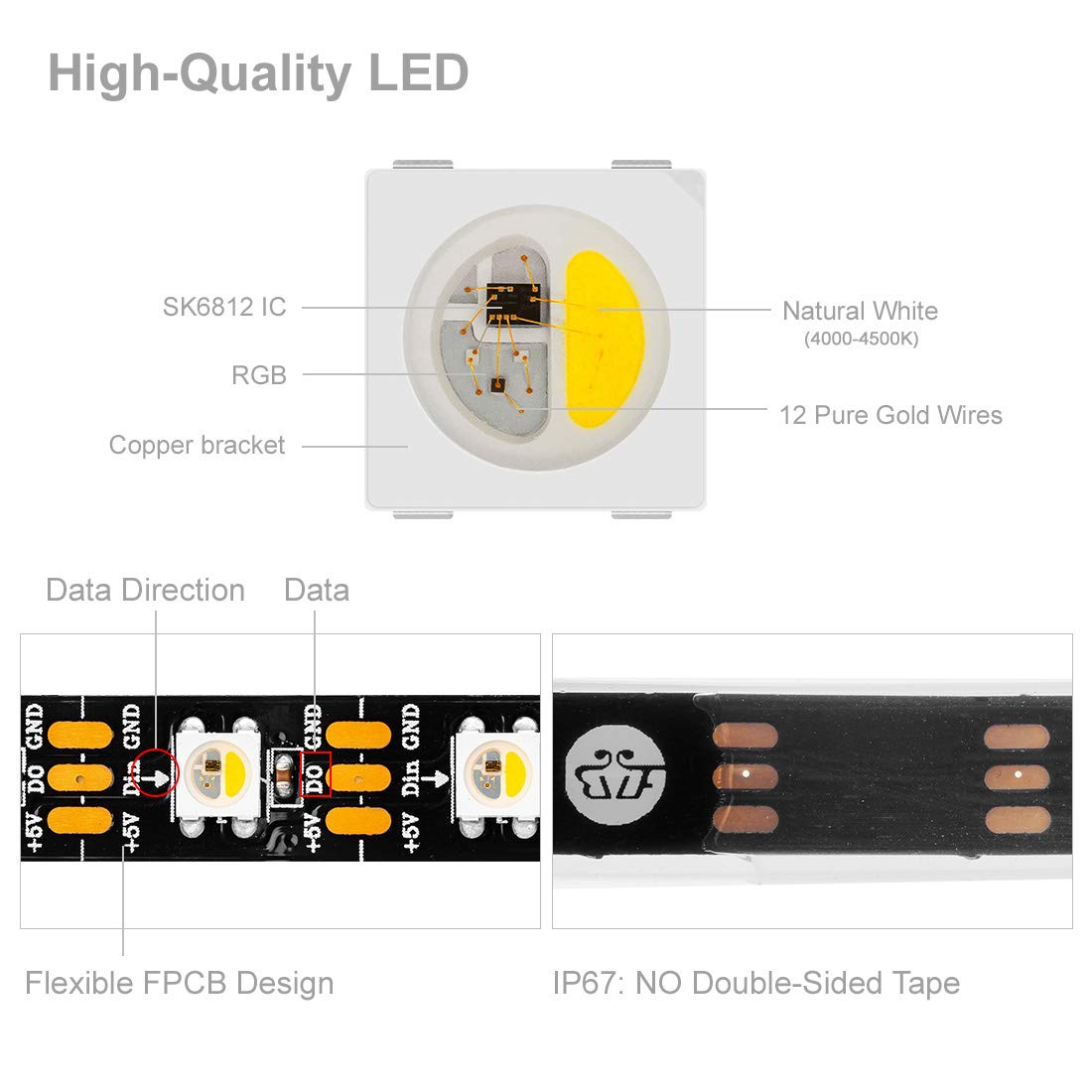 BTF-LIGHTING SK6812 RGBW LED Strip 16.4ft 300LED Black PCB IP67 Rgb+Natural White