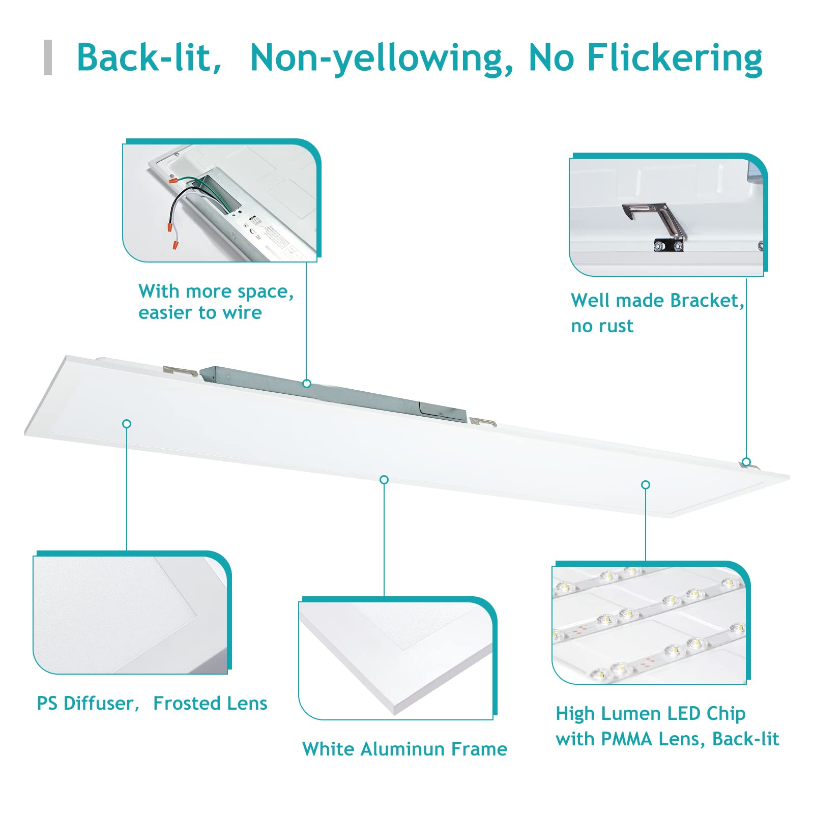 Vocgouu 1X4 Led Flat Panel Light 5000K 4000K 3000K - 1X4 Led Troffer Drop Ceiling Light Fixture, 0-10V Dimmable, 100-277V, Etl L