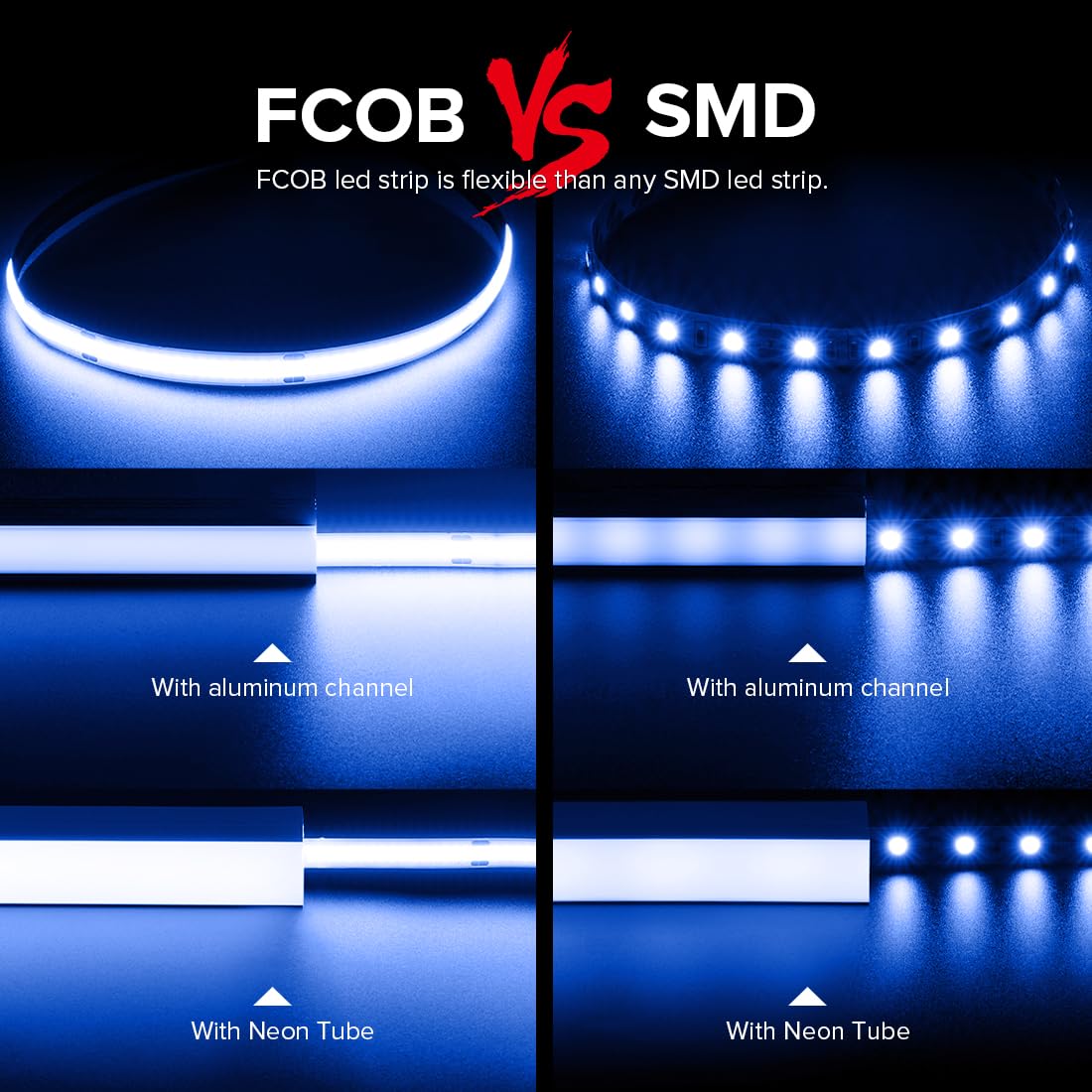 Btf-Lighting Fcob Cob Led Strip Blue Color 480Leds/M 16.4Ft Dc12V Flexible High Density Uniform Light 8Mm Width Bright Dimmable