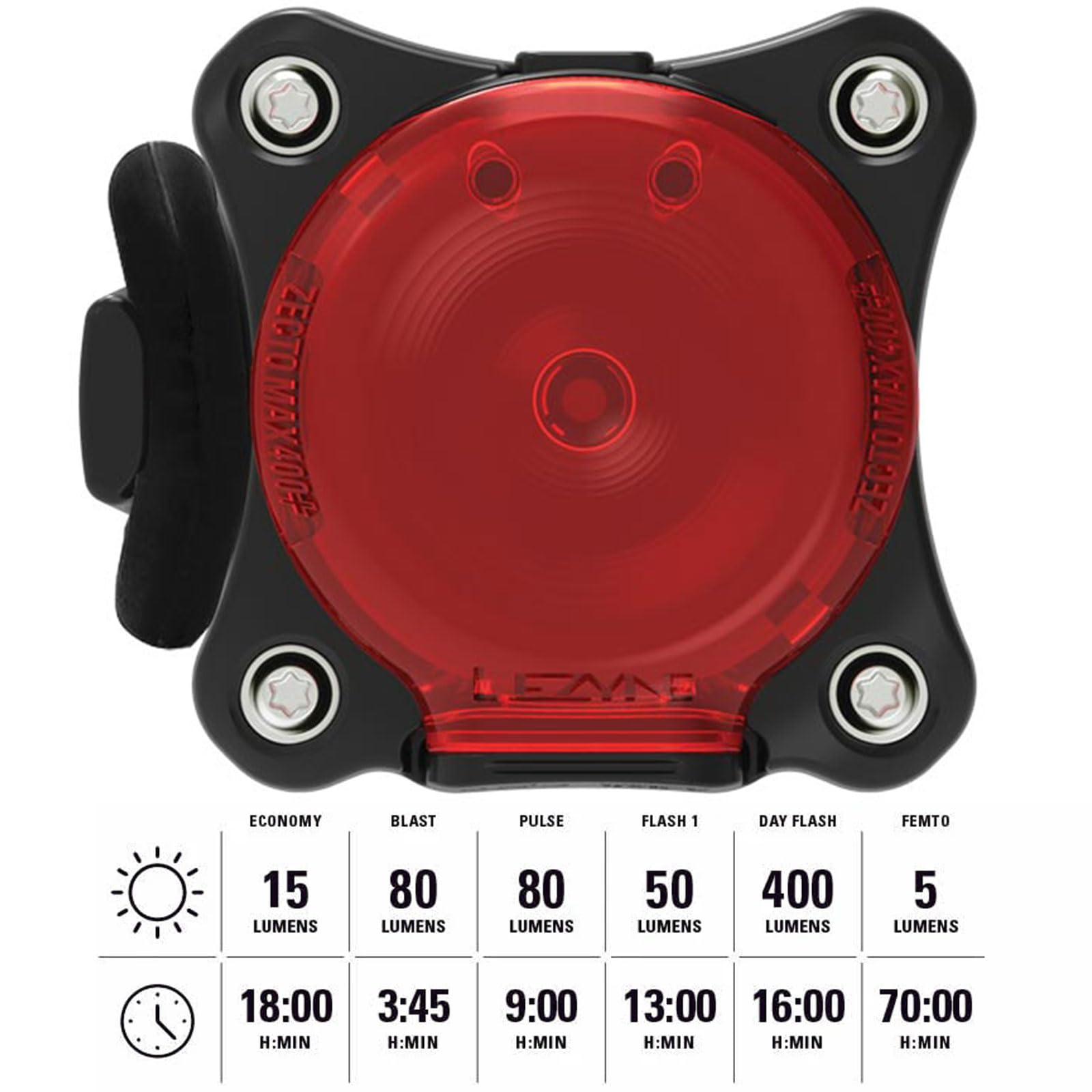 Lezyne Zecto Drive Max 400+ Bicycle Usb Rechargeable Ipx7 Waterproof Led Rear Light W/Multiple Solid & Flash Modes | Silicone Rubber Mounting Strap Included, Black, 400 Lumens/Usb-C