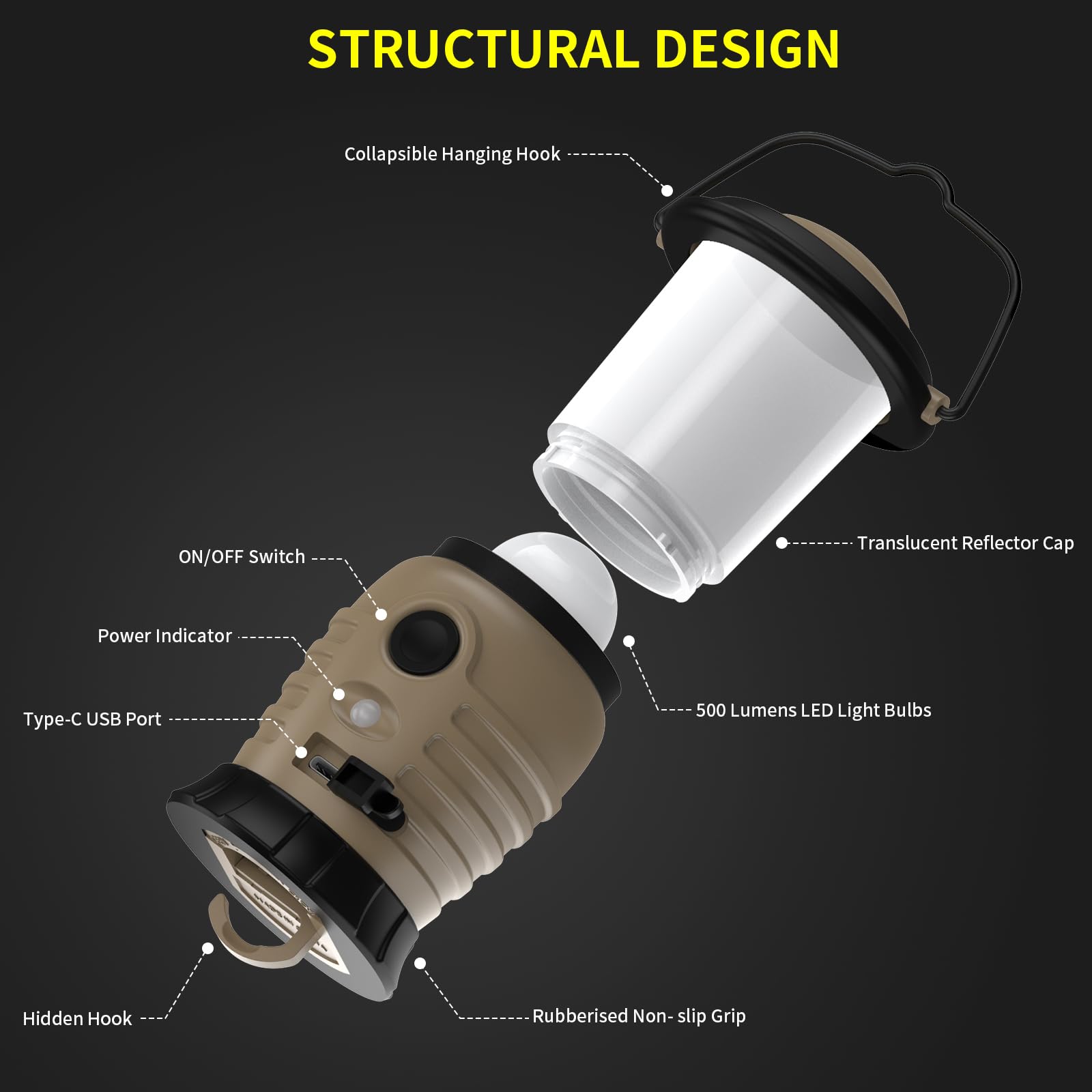 Camping Lantern Rechargeable, Portable LED Camping Lantern - Battery Tent Light with 4 Modes for Indoor Outdoor Home Emergency L