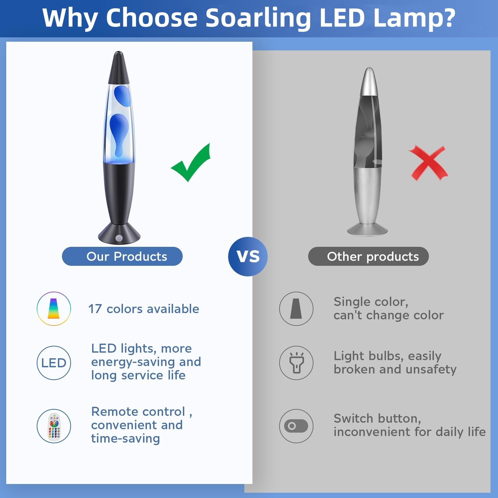 Soarling Large Black LED Liquid Motion Lamp with Remote - 17 Color Changing, 16 Inch Mood Light for Kids & Adults