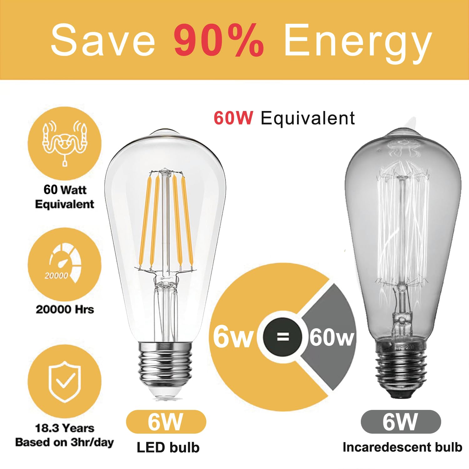 H&D Home Interchanges LED Edison Bulbs 60W Equivalent Dimmable Glass Warm White 2700K 12-Pack E26 Base