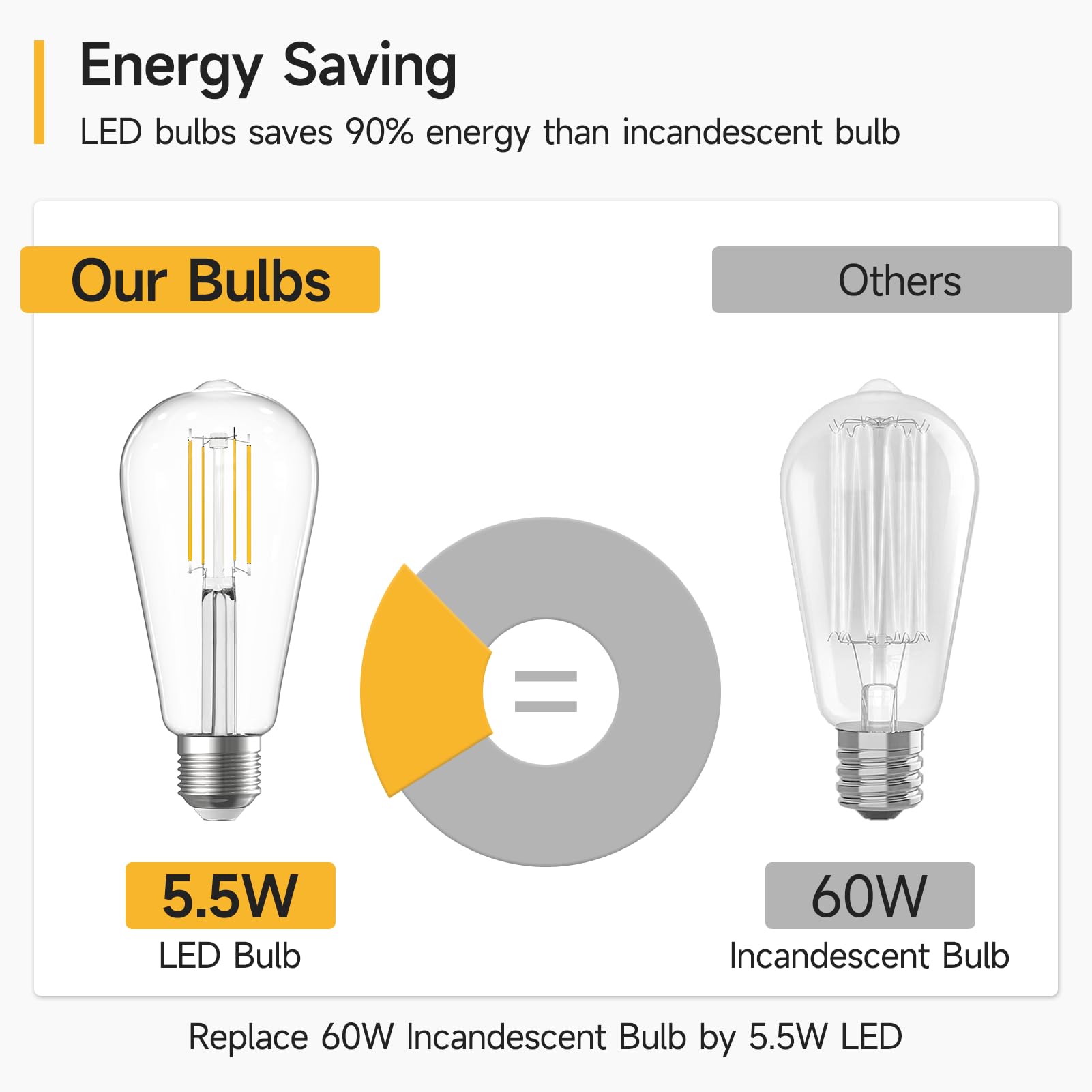Shinestar 8-Pack Dimmable Vintage Led Edison Bulbs, 5.5W, 60W Equivalent, E26 Medium Base, St58 Antique Led Filament Bulbs, 80+