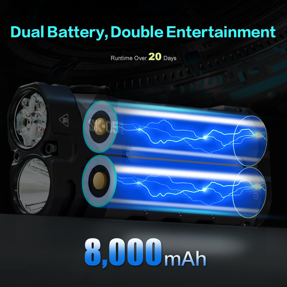 Loop Gear Sk05 Pro Flat Led Flashlight With 8000Mah Power Bank, Sidelight Flashlight Combines Floodlight And Spotlight, 4360 Hig