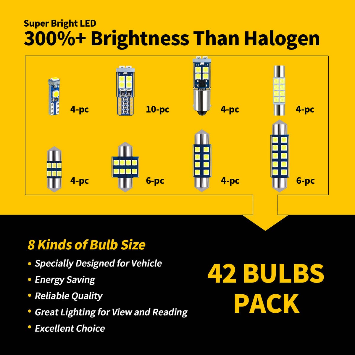 Ebaifun 42-Pack White 12V De3175 6418 6411 T10 2825 Ba9S 64111 T5 74 6612F 6615F 31Mm 36Mm 41Mm Led Bulb Kit For Car Truck Interior Map Dome Vanity Mirror Trunk Door Courtesy License Plate Light