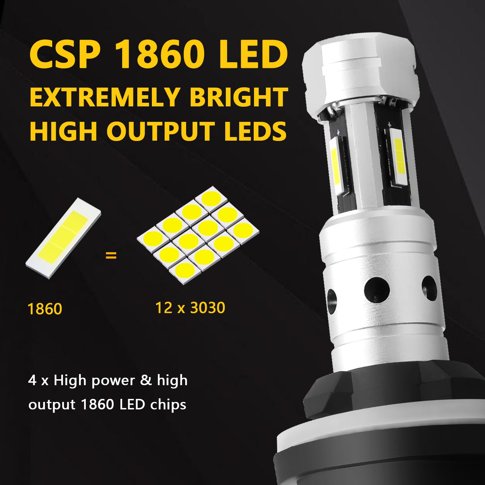 PHINLION LED Fog Light Bulbs, 3800 Lumens, Non-polarity, 6000K Xenon White, Pack of 2