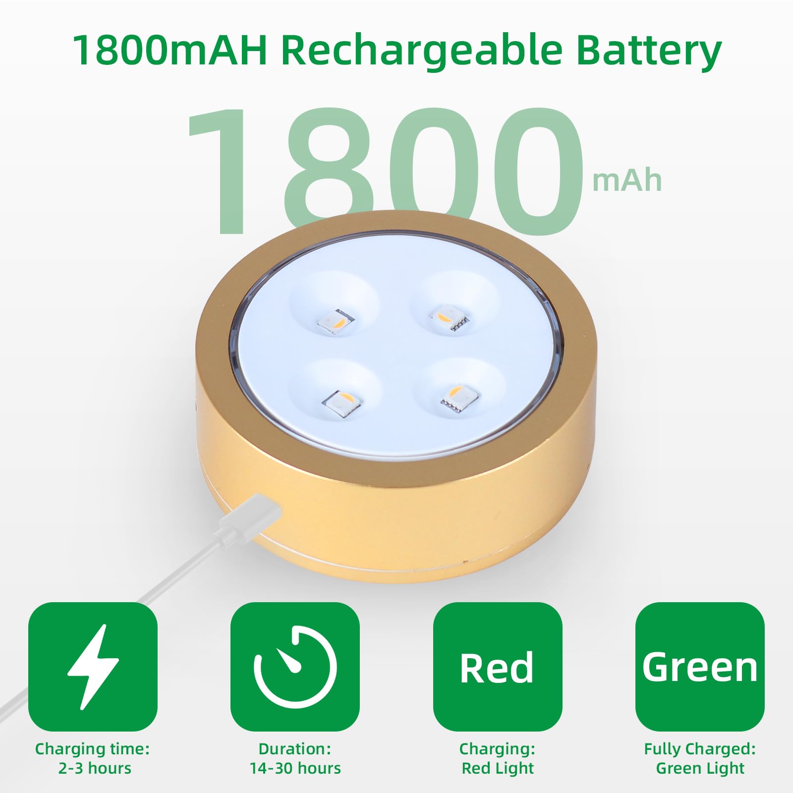 4 Pack Wireless Picture Lights For Wall,Rechargeable Picture Light Battery Operated With Remote,Dimmable Painting Light For Art