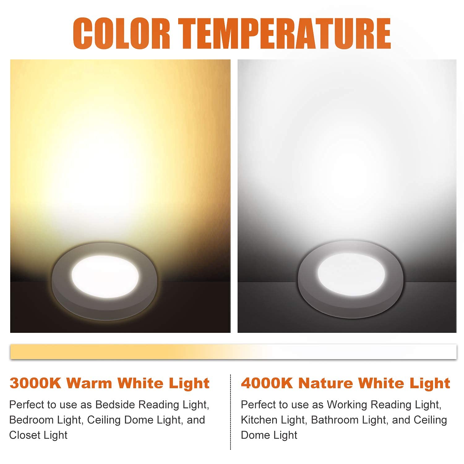 Facon 8-Inch LED RV Panel Light, Dimmable, Touch Switch, Plastic, White
