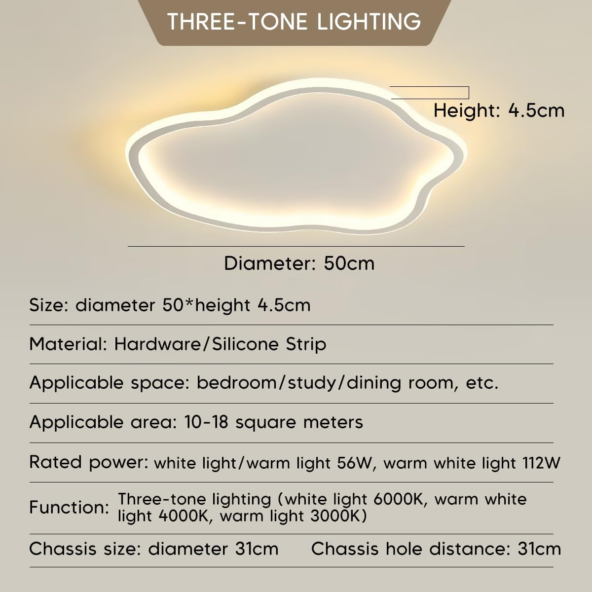 AOMEI Full Spectrum LED Flush Mount Ceiling Light,Ultra-Thin Acrylic Square LED Light with Remote 3000-6000K Brightness Adjustab