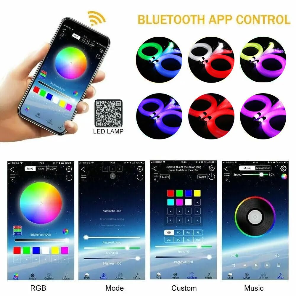 XAEIOW 32W Twinkle Starlight Headliner Light Kit, 1100pcs, 13.1ft, Dual Port Dual Color LED, Acrylic, Multicolor