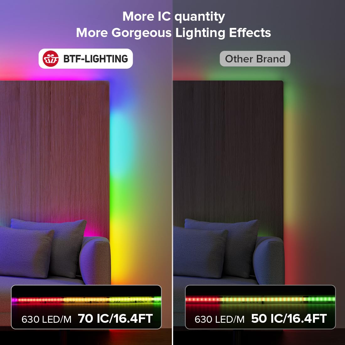 BTF-LIGHTING FCOB WS2811 RGB COB LED Strip 24FT 630LED/m Black PCB DC24V Flexible High Density Chasing Light