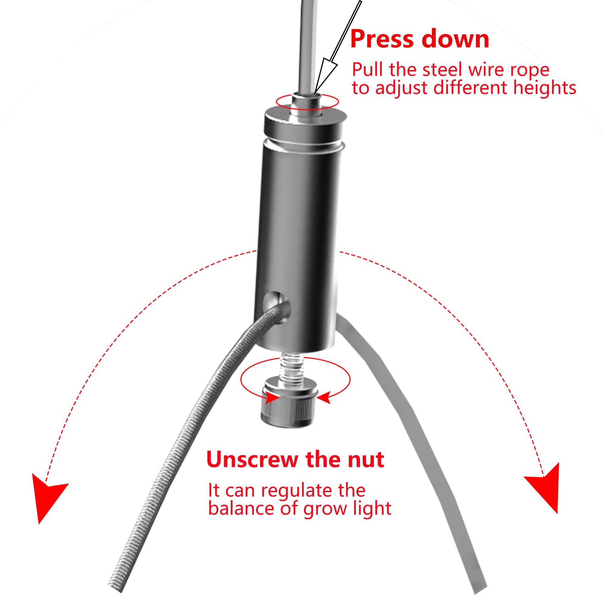 Farmlite Grow Light Led Grow Lights For Indoor Plants Full Spectrum Growing Light Plant Hanging Growing Lamps Seedling Daisy Chain Dimmable Board 4X4Ft Coverage (360Watts)