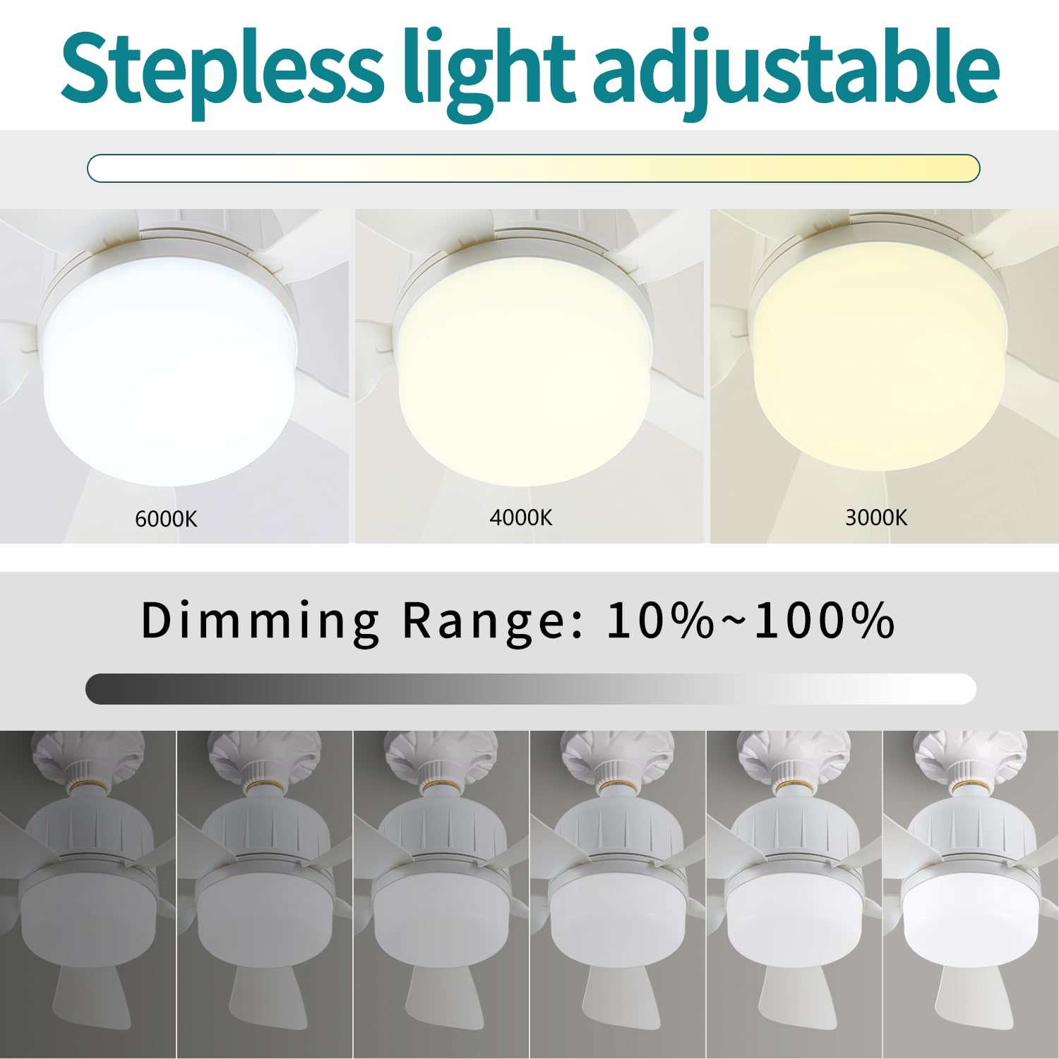 Yfrest 15" Socket Fan Light with Remote, Dimmable LED, 3000K-6500K, White, Model Yf-FSD45, High-Impact ABS Plastic