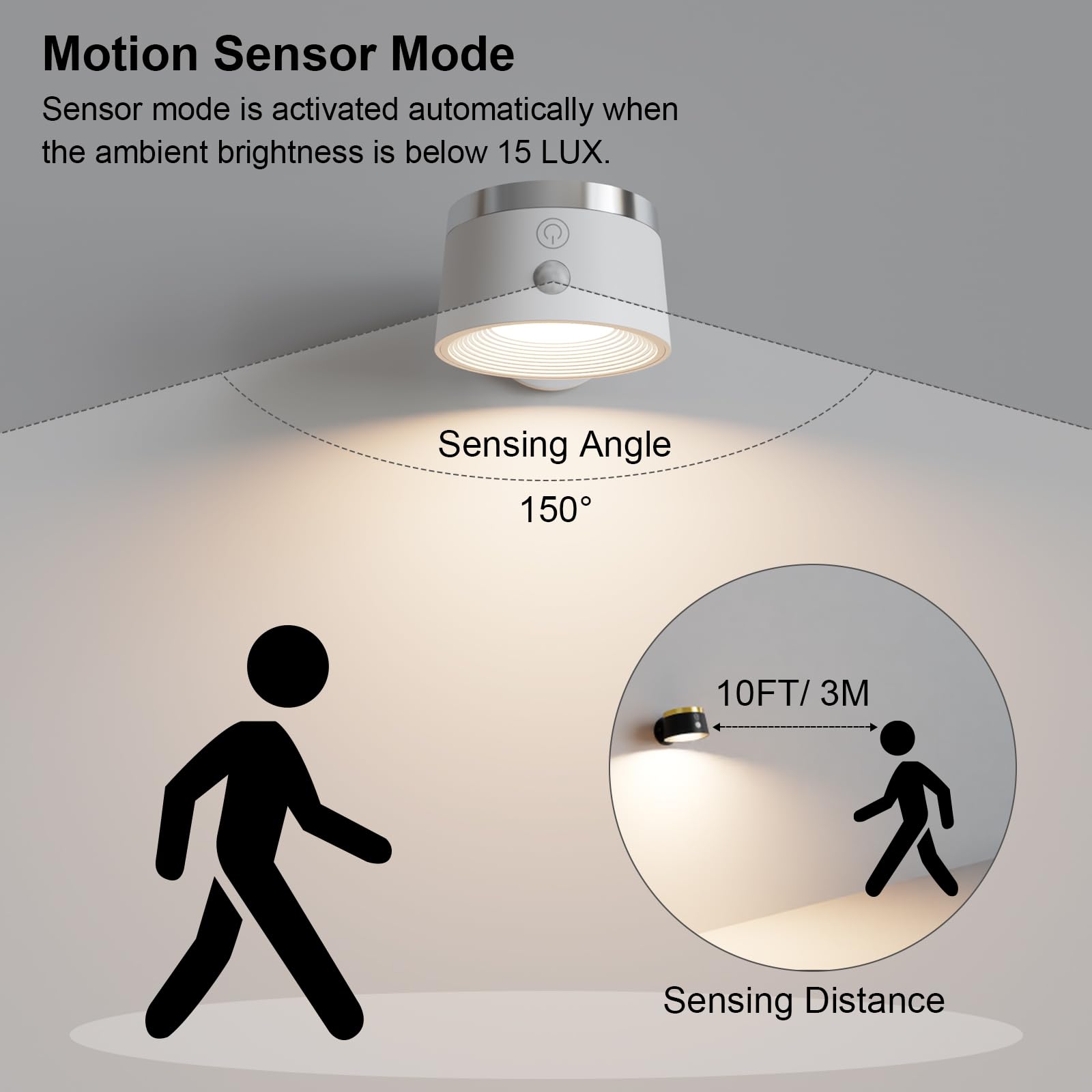 Moobibear Motion Sensor Wall Light, 3500mAh Battery, 3 Color Temperatures, 360° Rotation, White, Model GANYINGFUTI, 1 PC