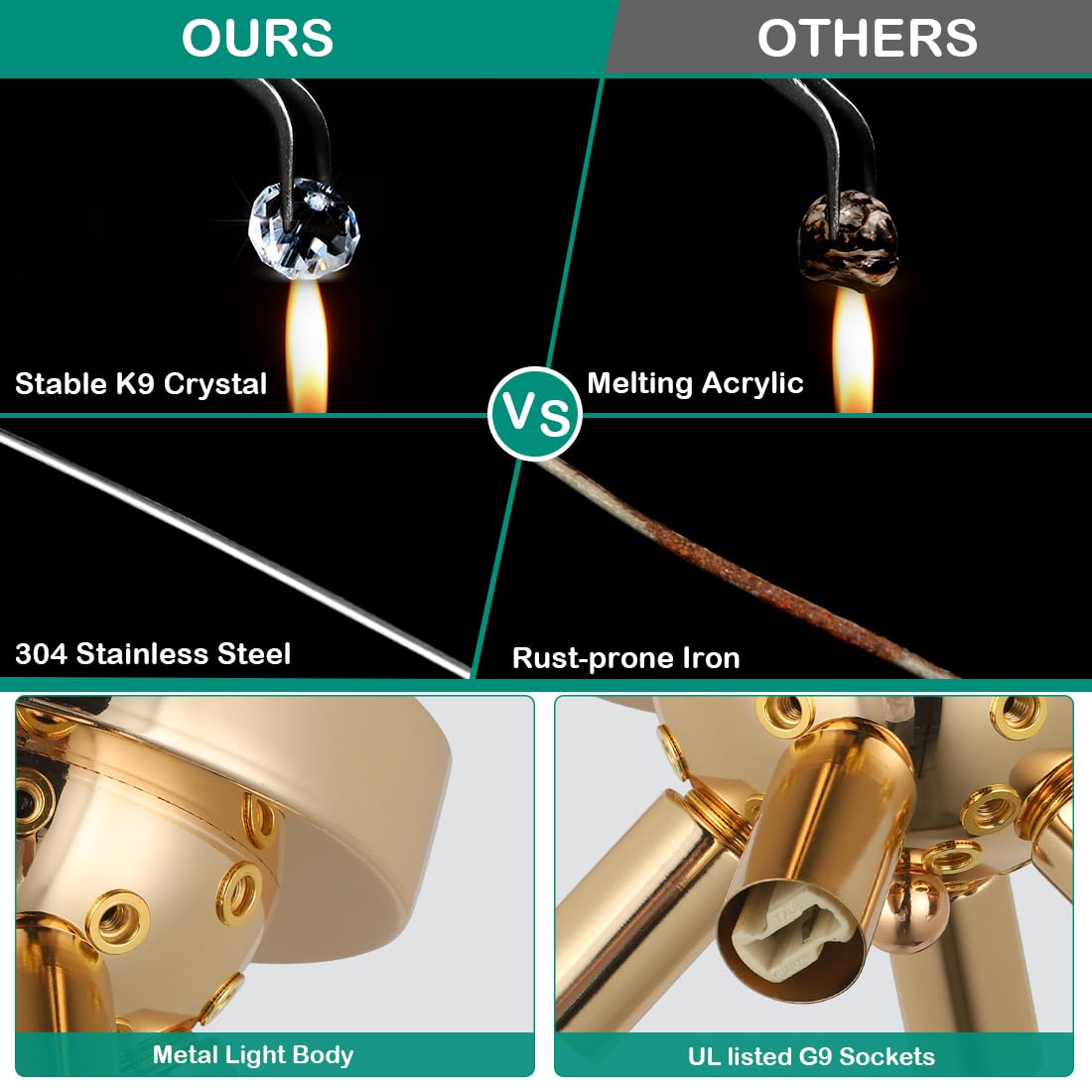 HMVPL Gold Crystal Flush Mount Ceiling Light, 4-Light Brass Mini Chandelier, K9 Crystal, Model 230401B1