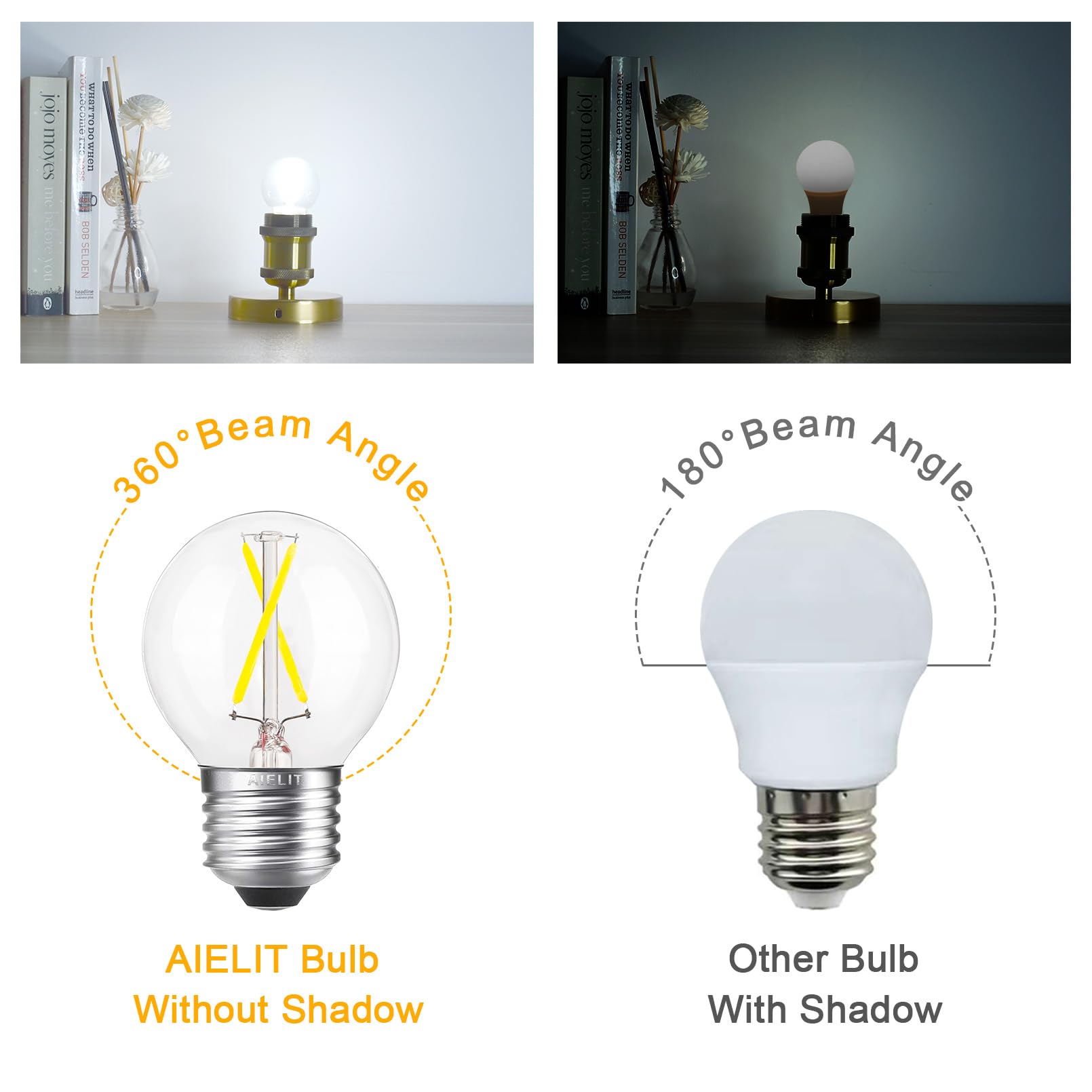Aielit Led 2W (25 Watt Equivalent) Light Bulbs, Cool White 6000K, Dimmable Energy Saving Globe Bulb, E26 Medium Screw Base Led E