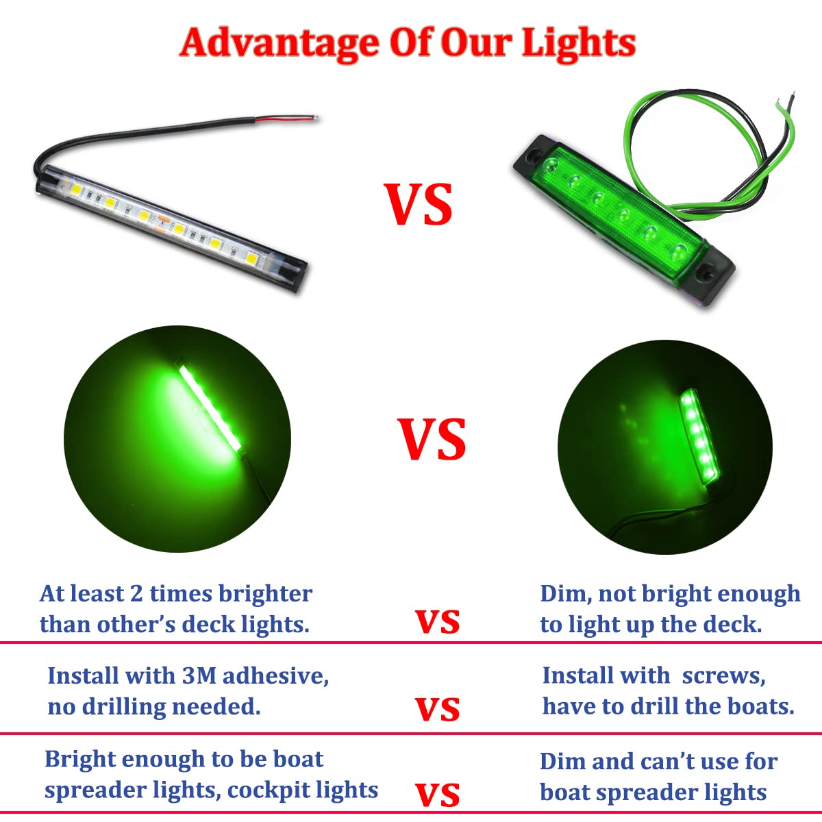 Boaton Marine LED Night Fishing Lights - 10Pcs Green, No Drilling Install Boat Deck Courtesy Lights, Model 996299540