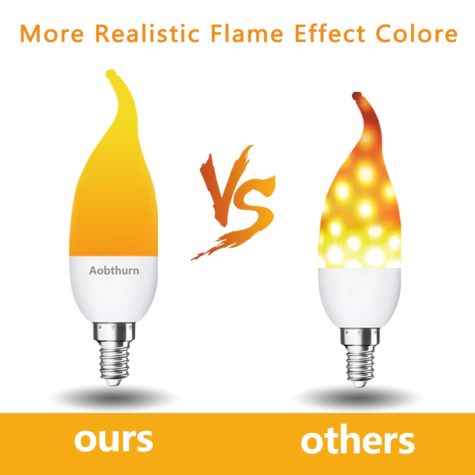 Aobthurn Flame Light Bulbs, 3 Modes Led Flame Effect Light Bulb, E12 Base Flickering Light Bulb With Gravity Sensor, Flickering