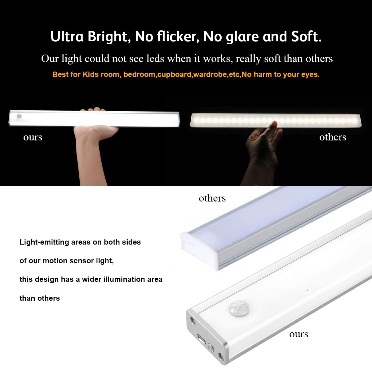 Battery Powered Operated Closet Lights Motion Sensored Activated Rechargeable Under Counter Cabinet Lighting Wireless Indoor Mag