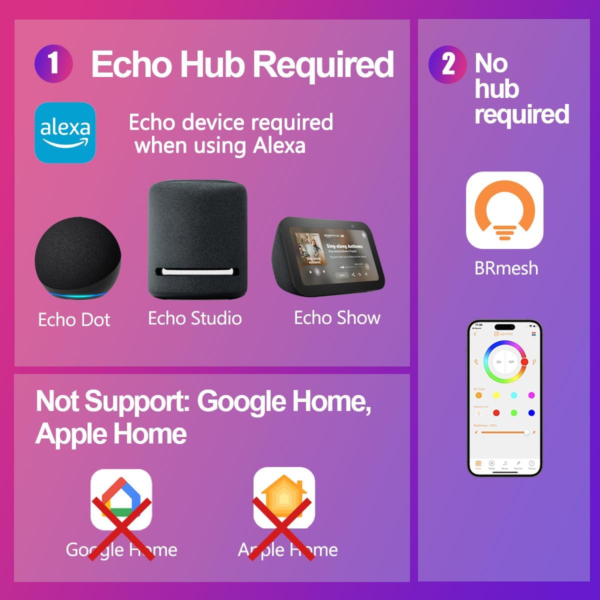 ILC Smart Light Bulb 10W (70 Watt Equivalent) Compatible with Alexa Only, 900 Lumens, Color Changing Warm White 2700K (2 Pack)