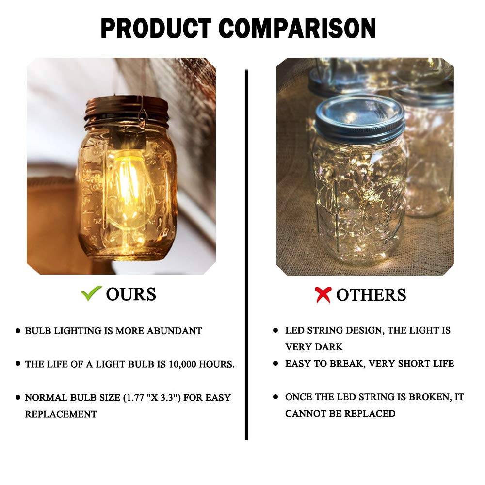 Outdoor Mason Jar Lights Hanging, 2-Pack Led Decorative Garden Lanterns With Timer, Battery Operated Vintage Glass Light For Pat