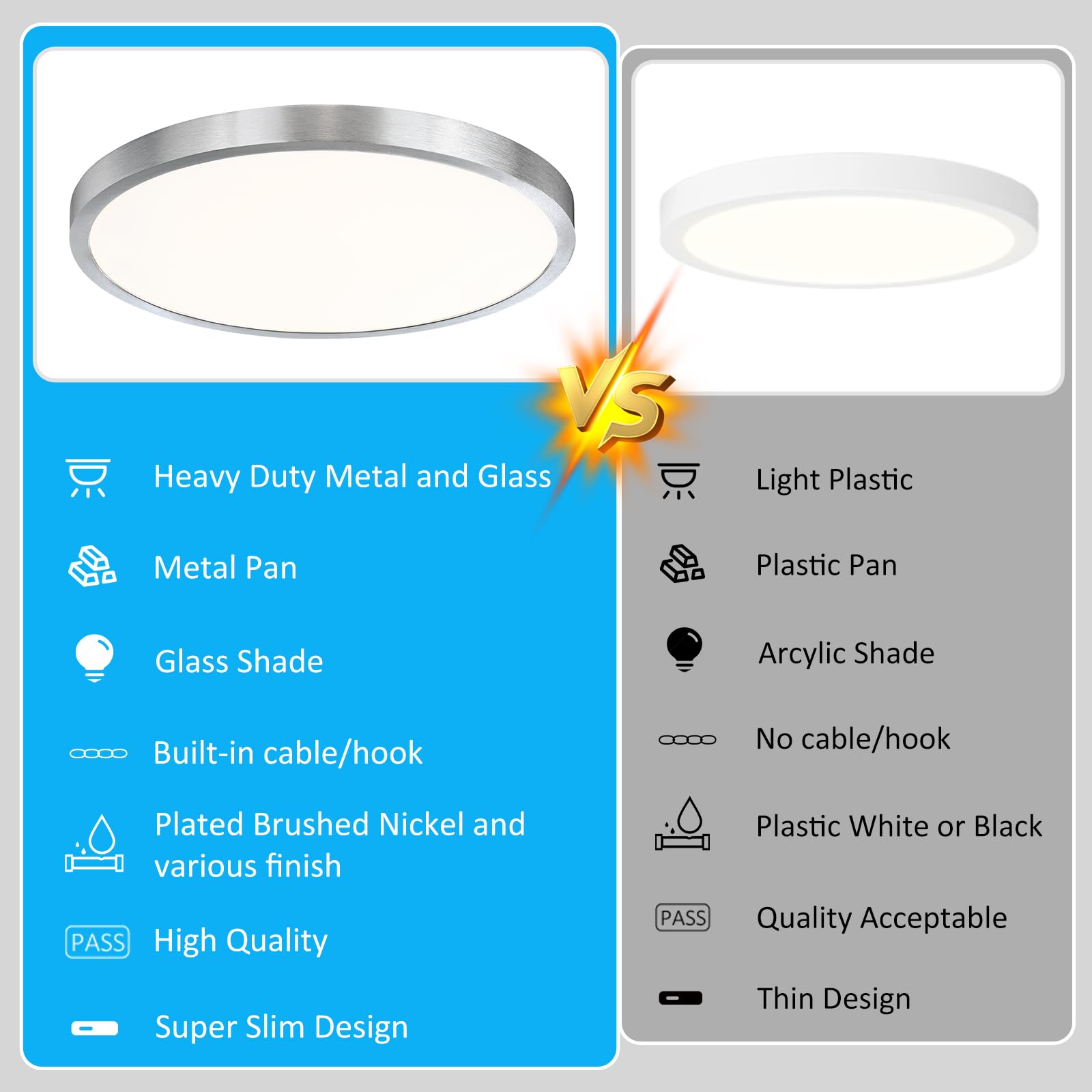 14 Inch Flush Mount Ceiling Light Fixture, Metal And Glass Led Ceiling Light Flush Mount, Slim Dimmable Flush Mount Light For Ki