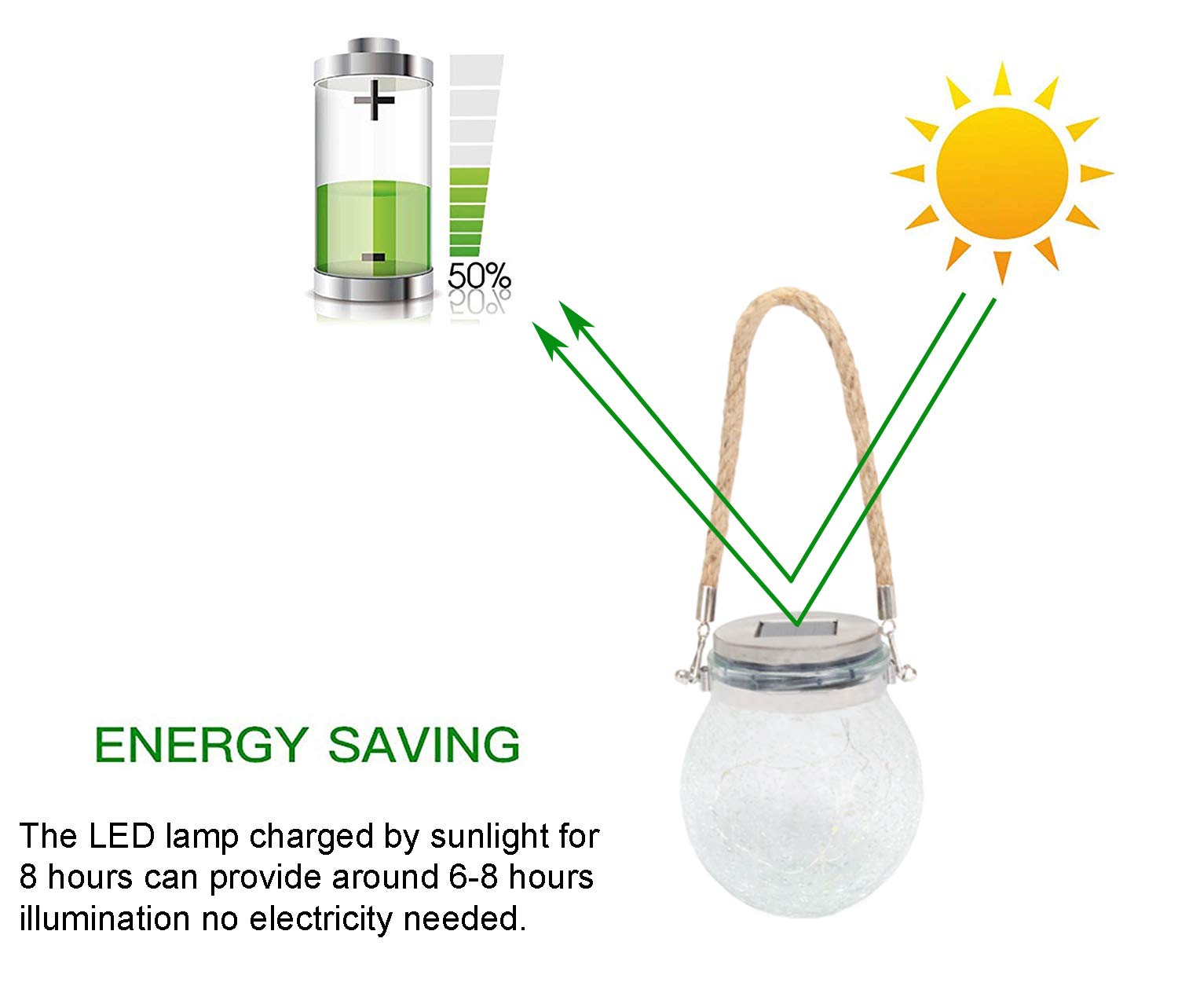 KIMI HOUSE Solar Powered LED Hanging Lights, Waterproof  ed Glass Ball Lanterns for Outdoor Garden, Colorful, 2 Pack