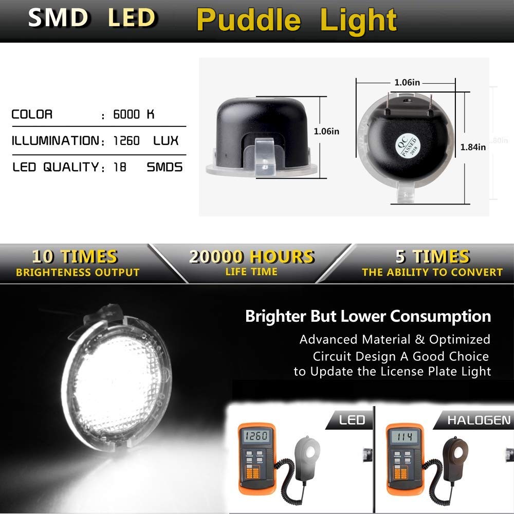 Moforkit Led Side Mirror Puddle Light Lamp Assembly Compatible With 2007-2019 Tundra Sequoia White