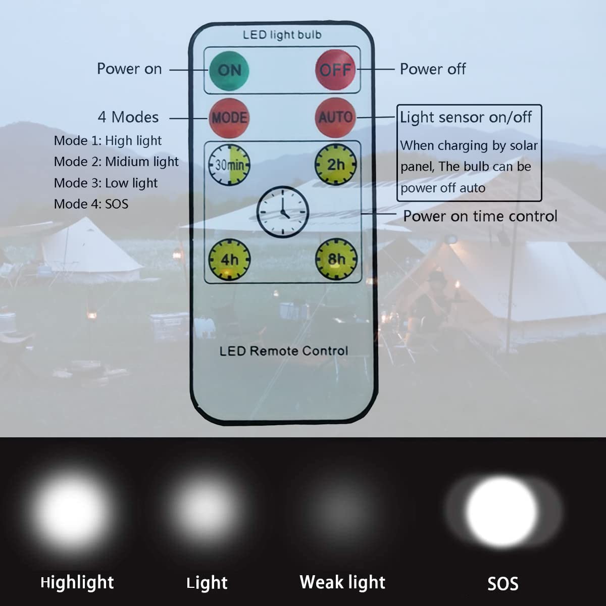 Abzxt Solar Powered Lamp Remote Control Portable Led Bulb Lights Solar Energy Panel Led Lighting For Camp Tent Night Fishing Eme