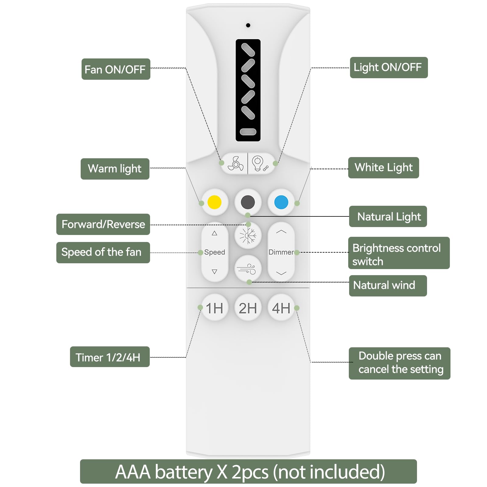 52 Inch Ceiling Fan with Lights 3 Blade Ceiling Fans with Remote Control Noiseless 3CCT Dimmable 7-Speed DC Motor Ceiling Fan fo