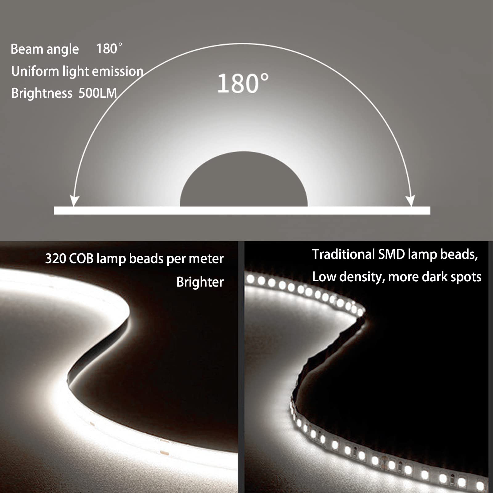MDee COB LED Strip Lights 9.84ft DC12V Flexible Blue 320 LEDs/m 800LM/m for Indoor/Outdoor D?or