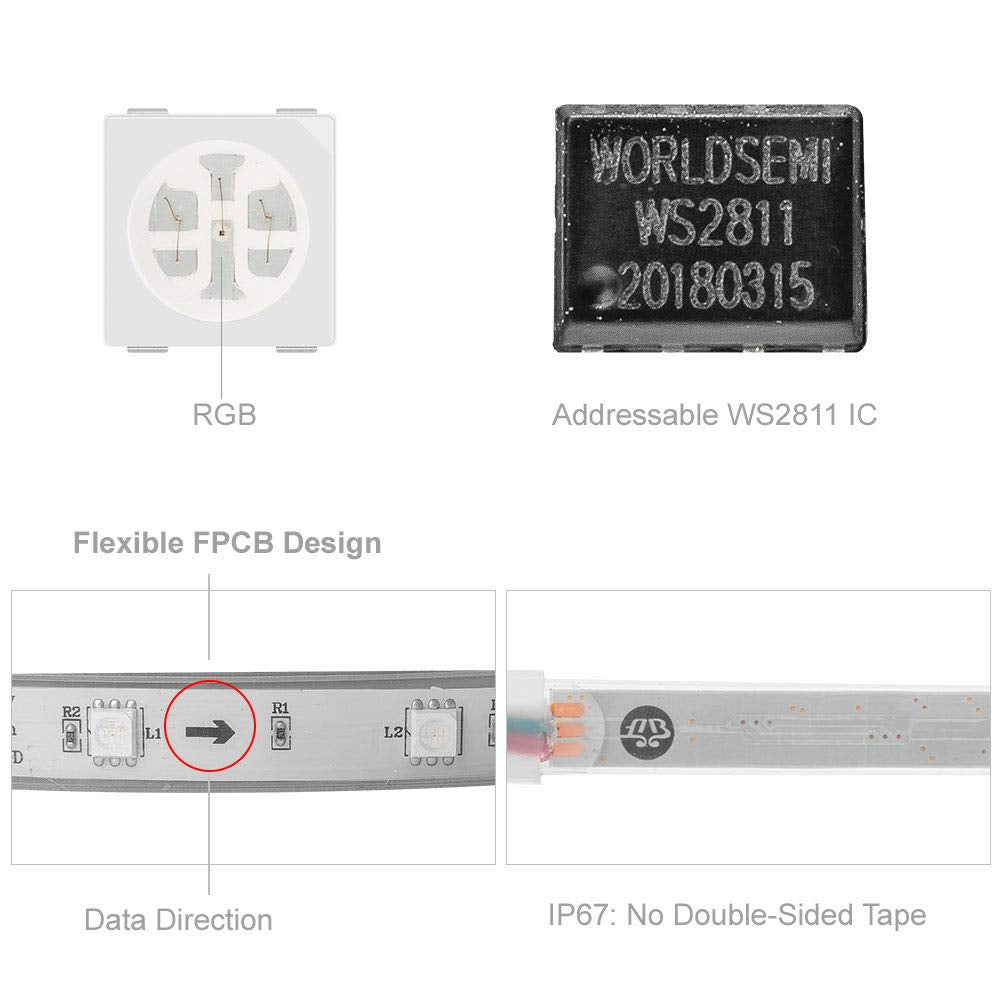 Btf-Lighting Ws2811 Ic=Rgb+Ic Addressable Dream Color Led Strip 16.4Ft 30Leds/M 10Pixels/M Ip67 Waterproof White Pcb Flexible Dc
