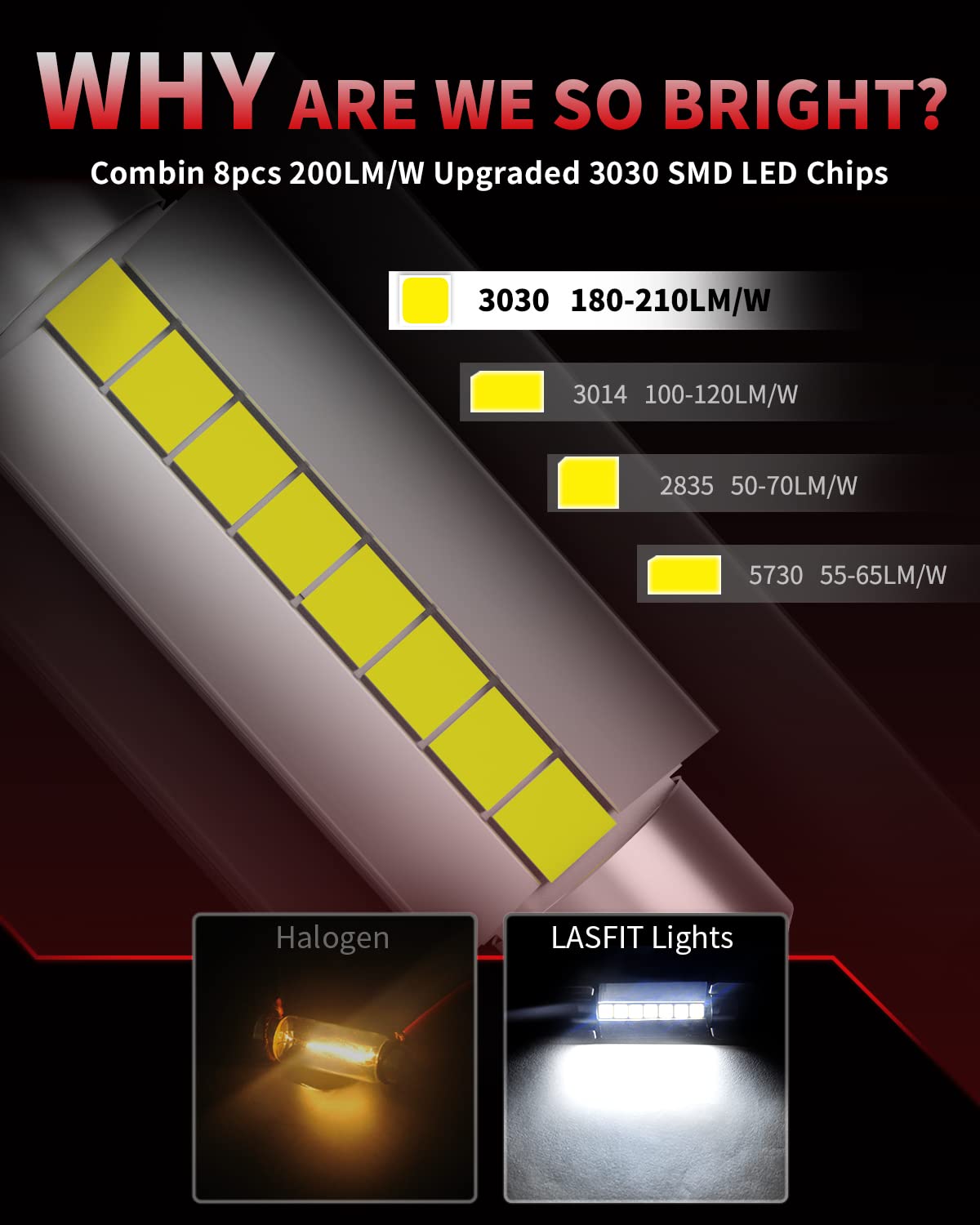 LASFIT 44mm LED Festoon Bulbs, Canbus Error Free, 400LM, 6000K, Xenon White, Pack of 2