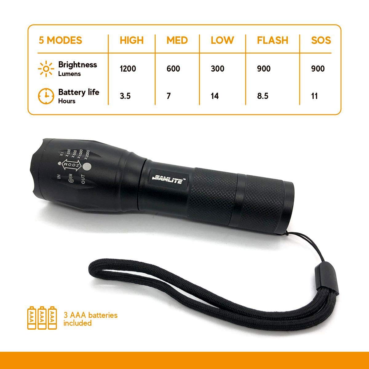 SAMLITE LED Flashlight High Powered - 1200 Lumens Bright Zoomable Spotlight or Floodlight - 5 Modes - Brightest Ultra Light, Poc