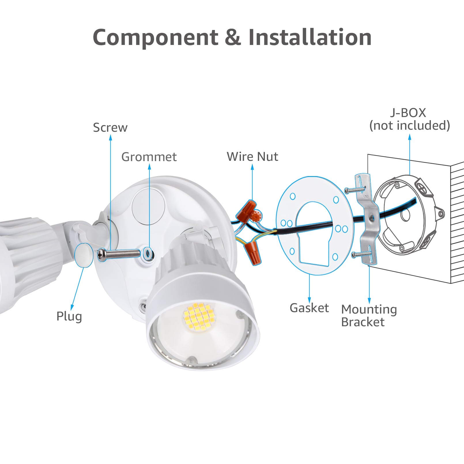 Leonlite Dual-Head Led Security Light, 3Cct Dusk To Dawn, 25W (200W Equivalent), Aluminum, White, Model 13200